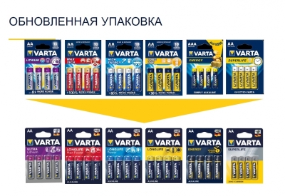Батарейки VARTA ENERGY D BL*2 (2/100)
